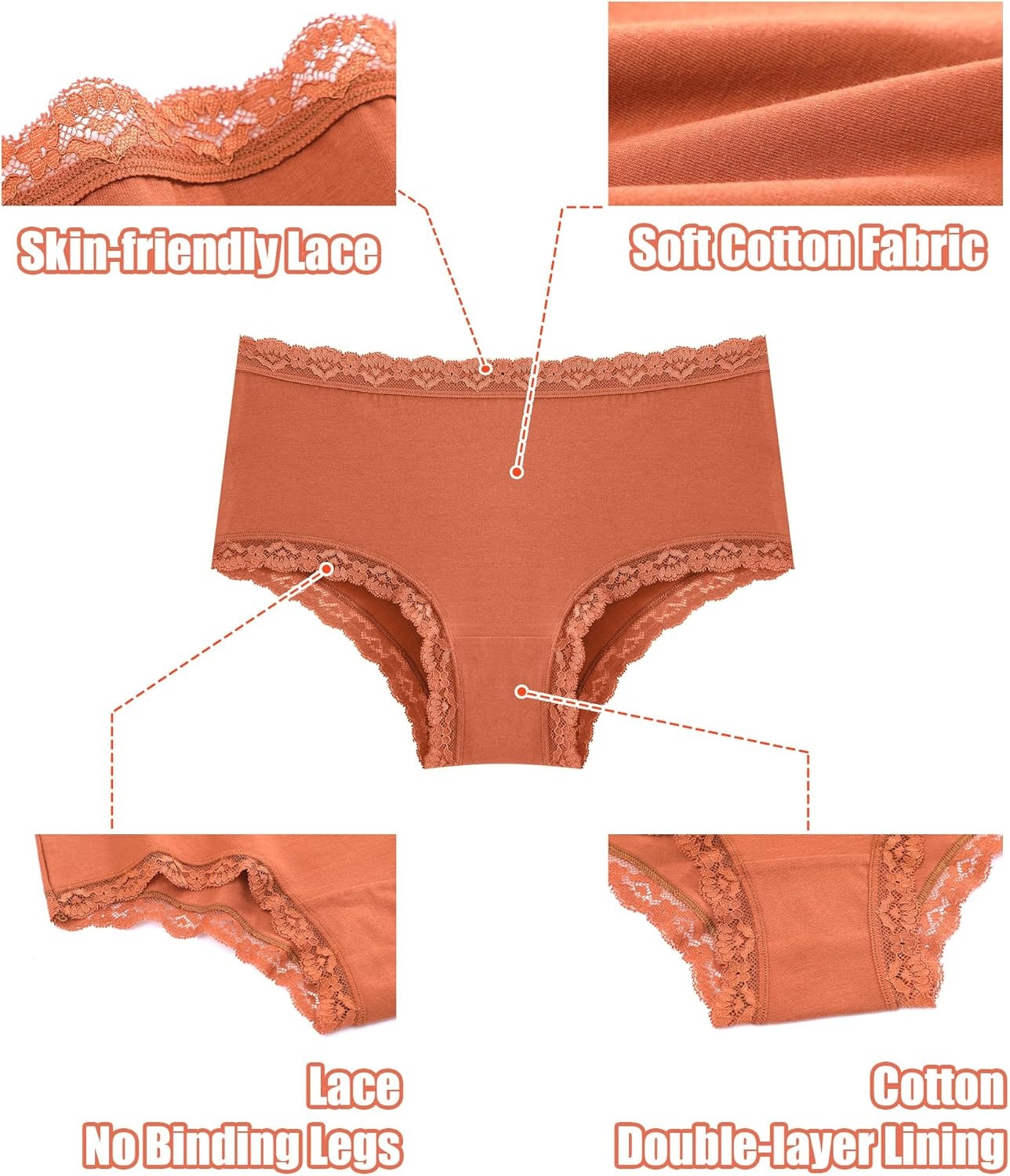 image:imageSth Big Cotton Underwear for Women High Waisted Womens Underwear Pack Sexy Lace Edge Bikini Cheeky Panties Girls BriefA 6 Packblack1 White1 Orange1 Grey1 Beige1 Pink1