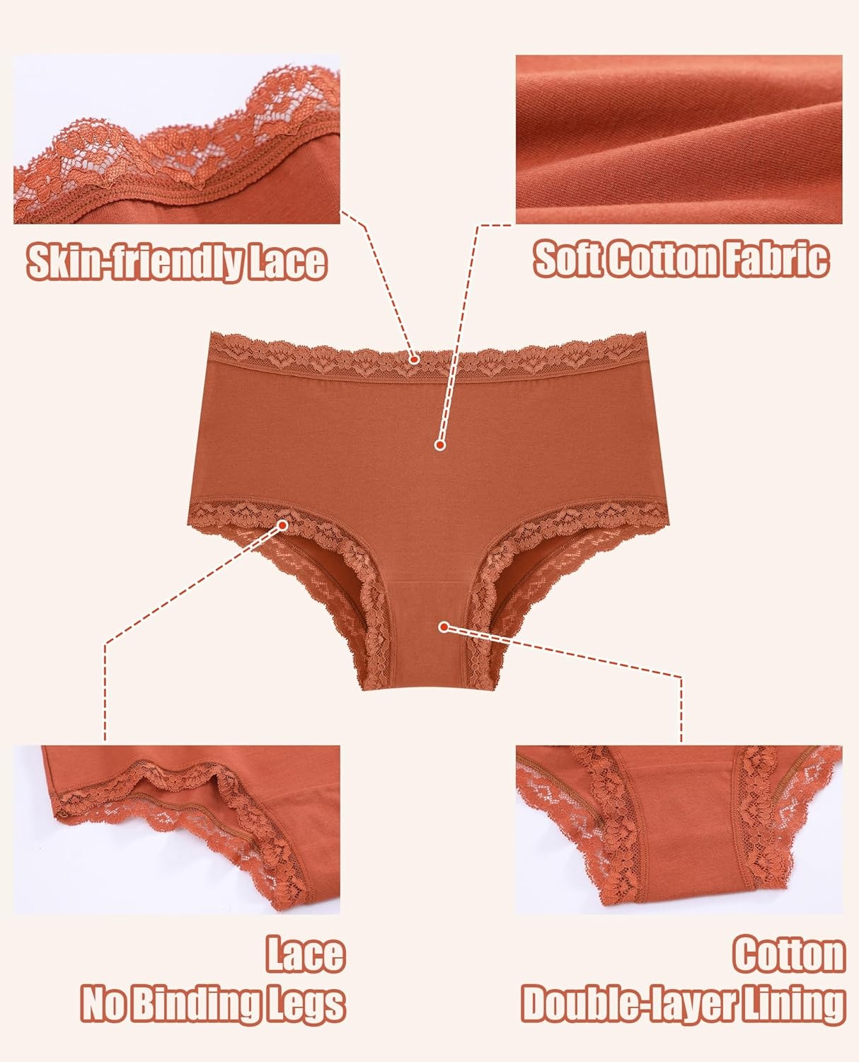 image:imageSth Big Cotton Underwear for Women High Waisted Womens Underwear Pack Sexy Lace Edge Bikini Cheeky Panties Girls BriefE 6 Pack